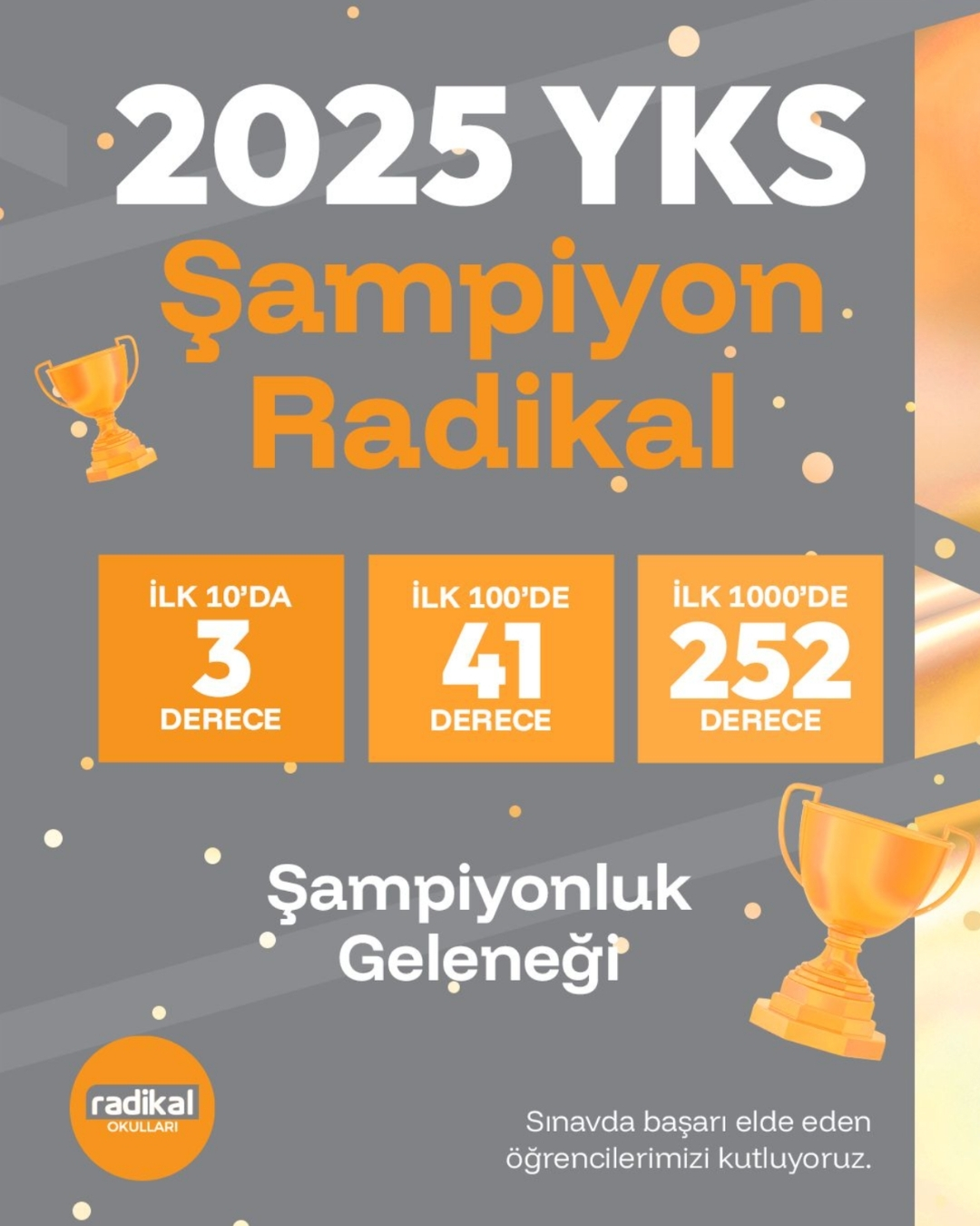 2025 YKS Başarılarımız